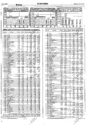 ABC SEVILLA 27-12-1997 página 62