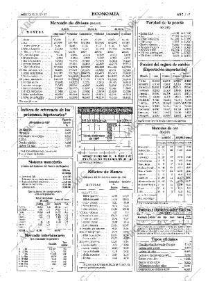 ABC MADRID 31-12-1997 página 47