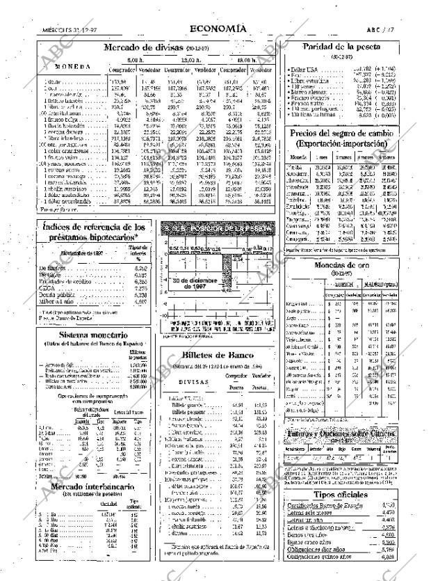 ABC MADRID 31-12-1997 página 47