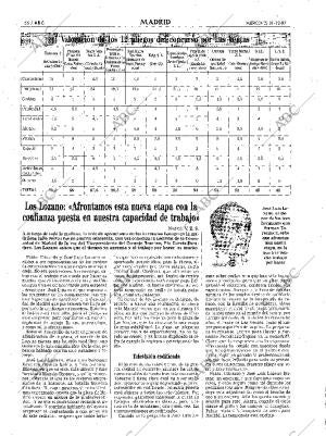 ABC MADRID 31-12-1997 página 66