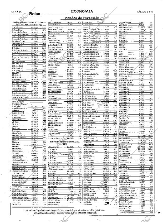 ABC MADRID 03-01-1998 página 42