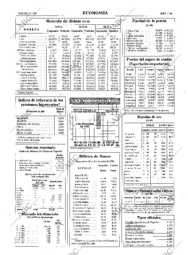 ABC MADRID 03-01-1998 página 45