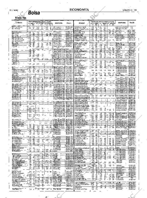 ABC MADRID 03-01-1998 página 50