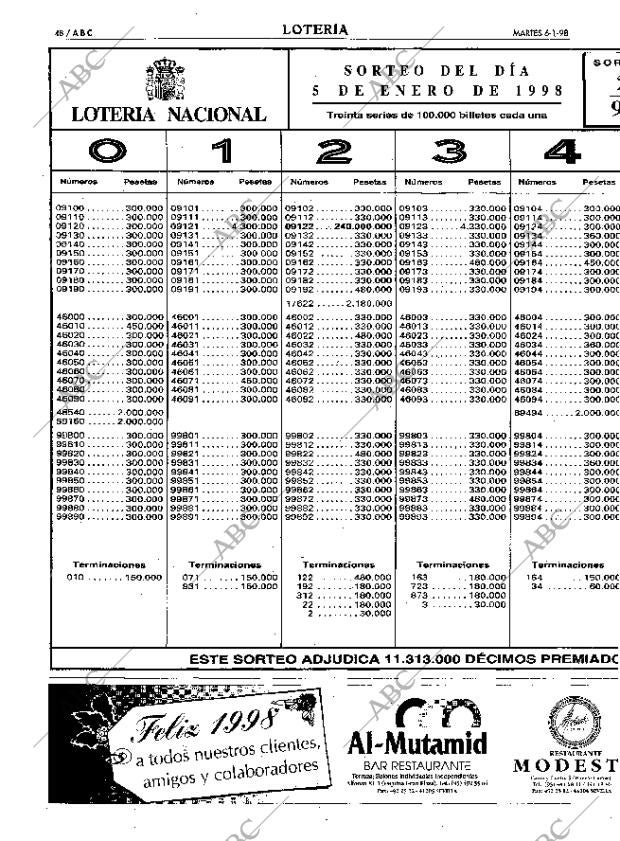 ABC SEVILLA 06-01-1998 página 48