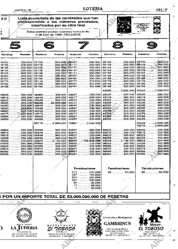 ABC SEVILLA 06-01-1998 página 49