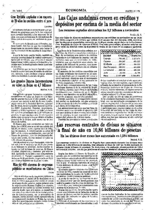 ABC SEVILLA 06-01-1998 página 58