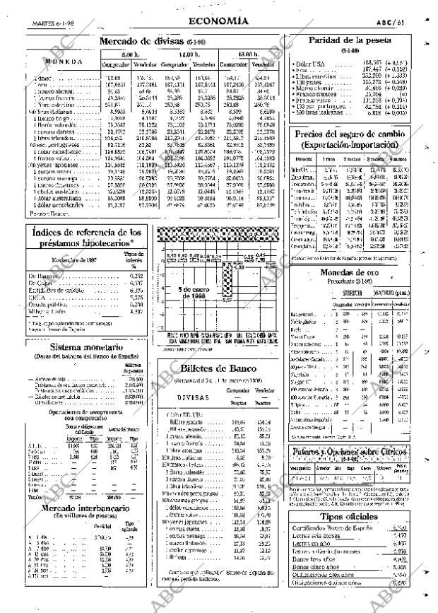 ABC SEVILLA 06-01-1998 página 61