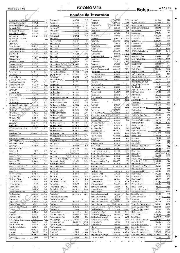 ABC SEVILLA 06-01-1998 página 65
