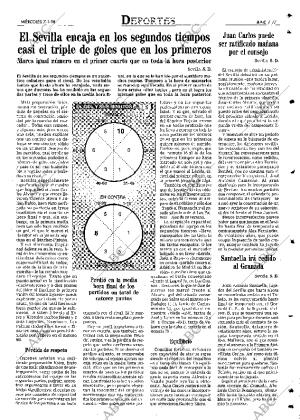 ABC SEVILLA 07-01-1998 página 77