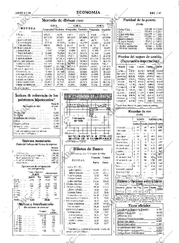 ABC MADRID 08-01-1998 página 41