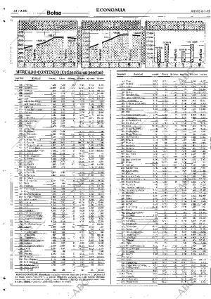 ABC SEVILLA 08-01-1998 página 64