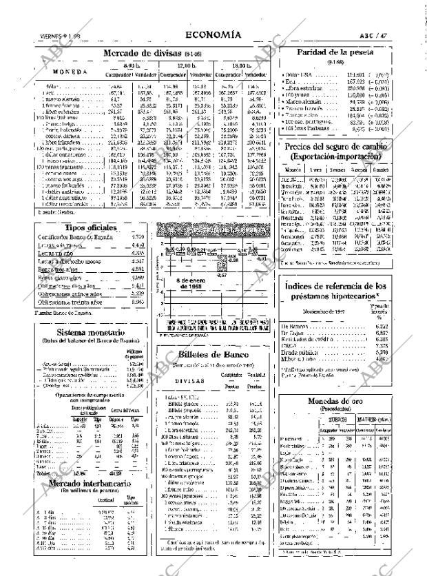 ABC MADRID 09-01-1998 página 47