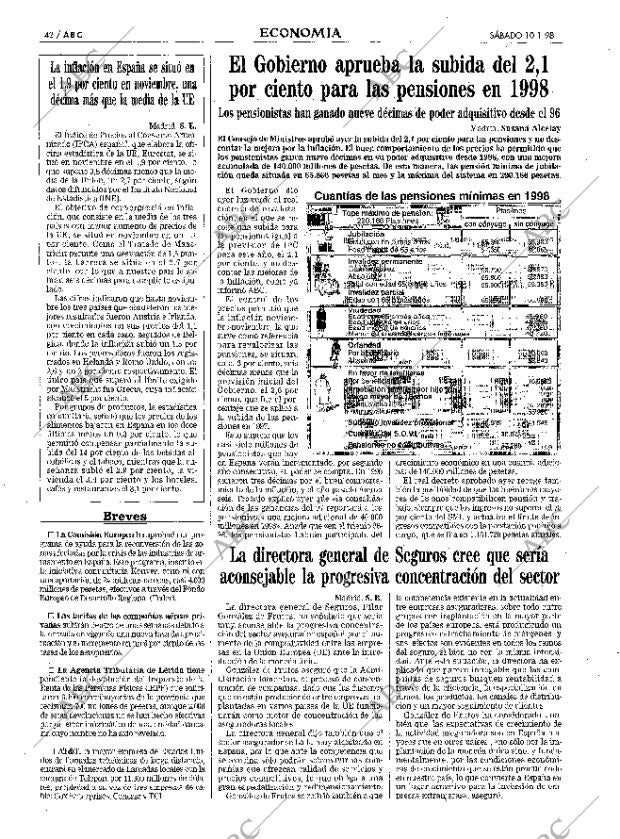 ABC MADRID 10-01-1998 página 42
