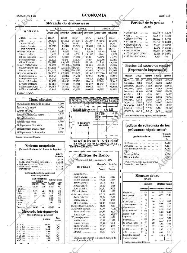 ABC MADRID 10-01-1998 página 45