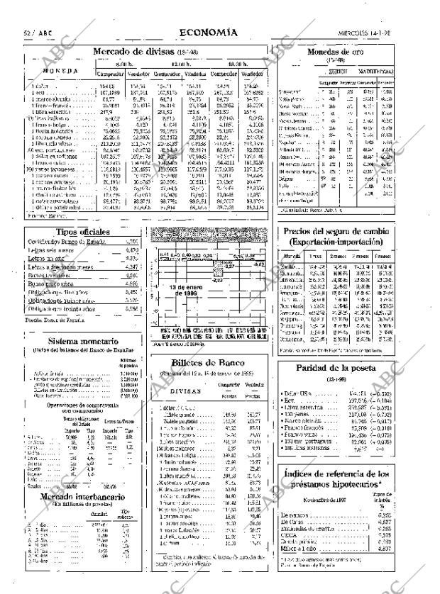 ABC MADRID 14-01-1998 página 52