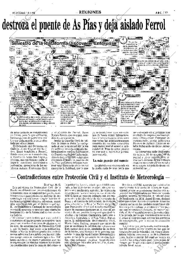 ABC MADRID 14-01-1998 página 77