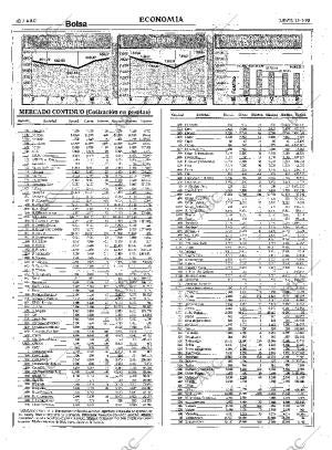ABC MADRID 15-01-1998 página 42