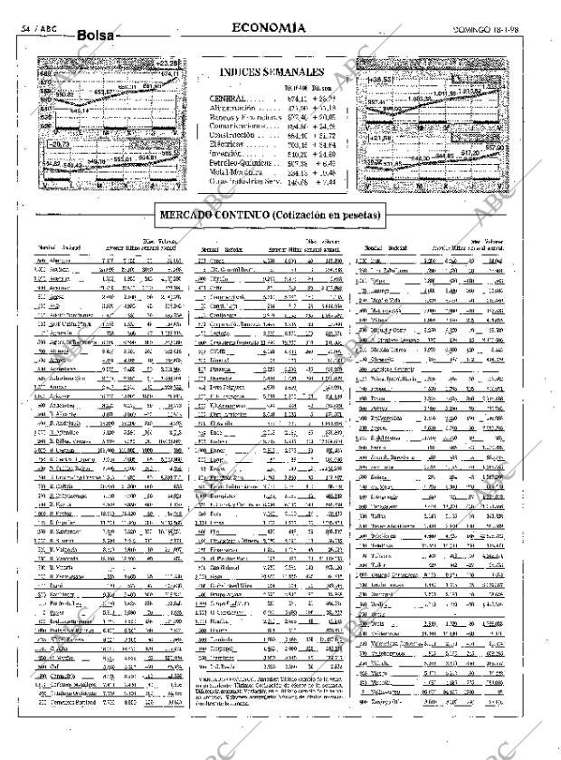 ABC MADRID 18-01-1998 página 54
