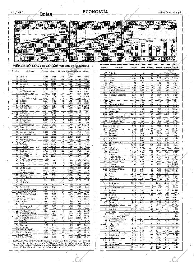 ABC MADRID 21-01-1998 página 44