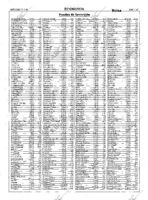 ABC MADRID 21-01-1998 página 47