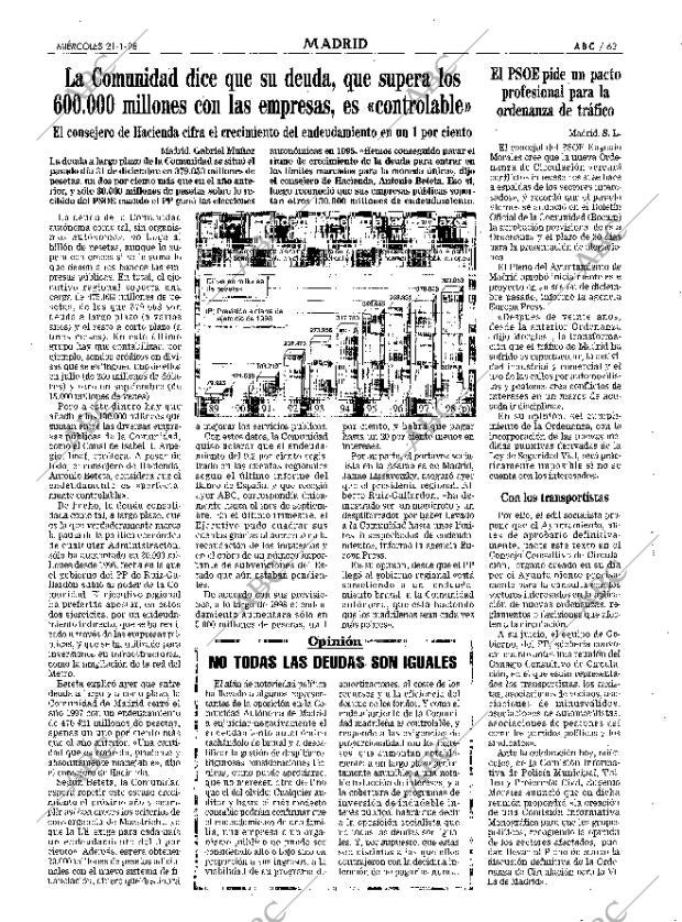 ABC MADRID 21-01-1998 página 63