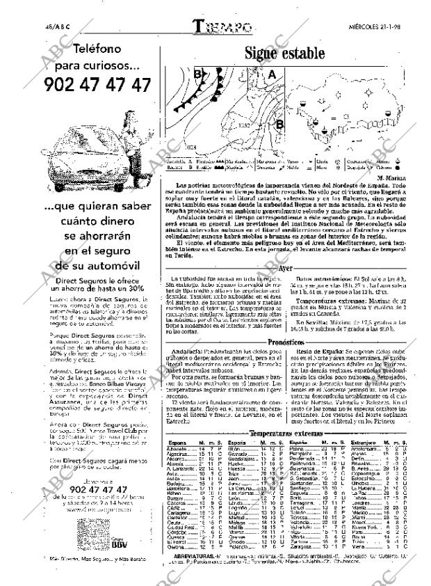 ABC SEVILLA 21-01-1998 página 48
