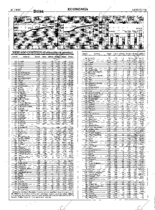 ABC MADRID 22-01-1998 página 48