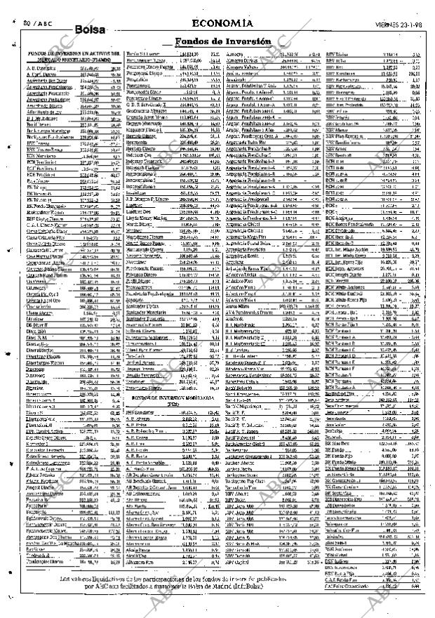 ABC SEVILLA 23-01-1998 página 80