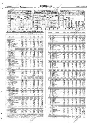 ABC SEVILLA 28-01-1998 página 82