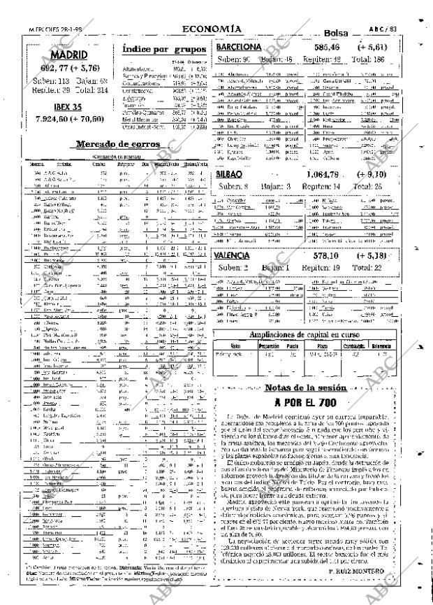 ABC SEVILLA 28-01-1998 página 83