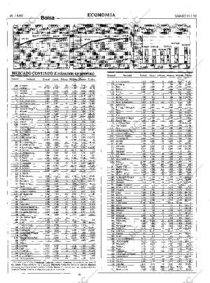 ABC MADRID 31-01-1998 página 48