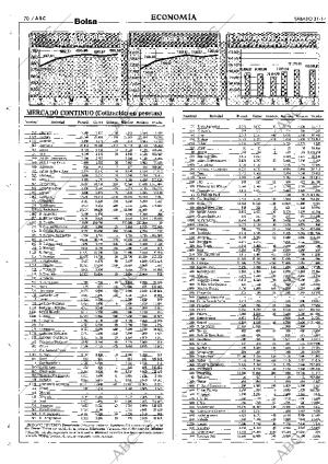 ABC SEVILLA 31-01-1998 página 70