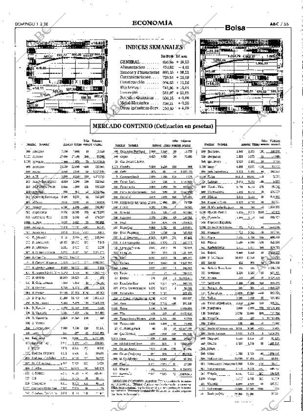 ABC MADRID 01-02-1998 página 55