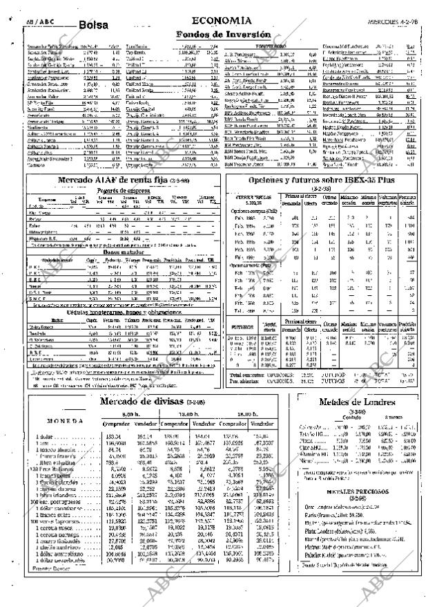 ABC SEVILLA 04-02-1998 página 68