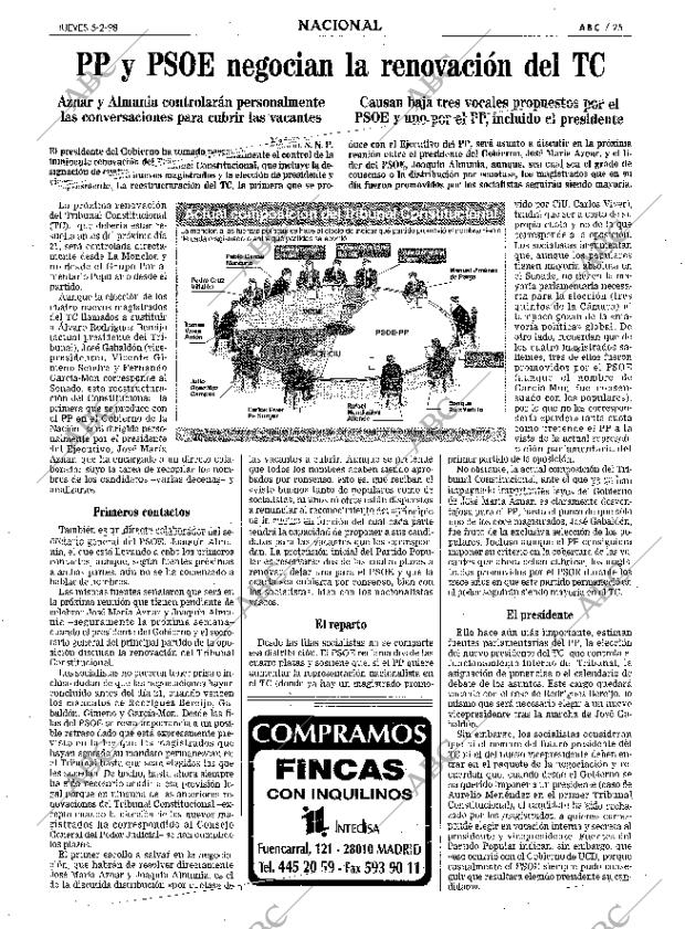 ABC MADRID 05-02-1998 página 25