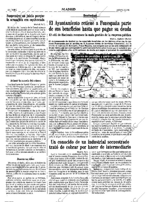 ABC MADRID 05-02-1998 página 66