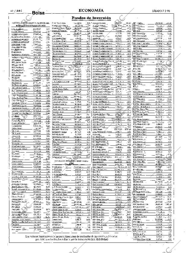 ABC MADRID 07-02-1998 página 40