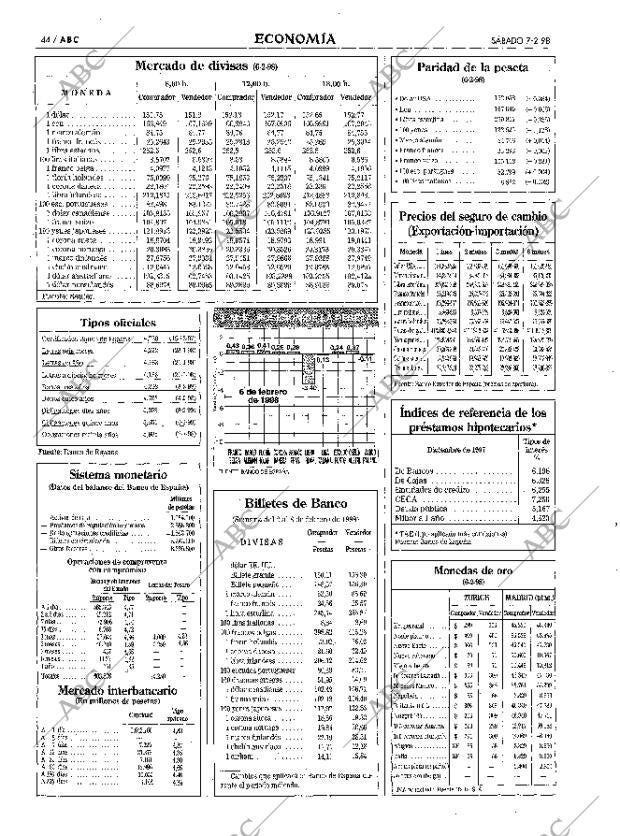 ABC MADRID 07-02-1998 página 44