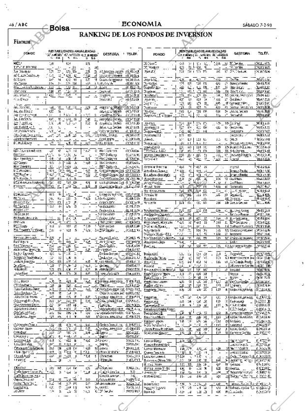 ABC MADRID 07-02-1998 página 46