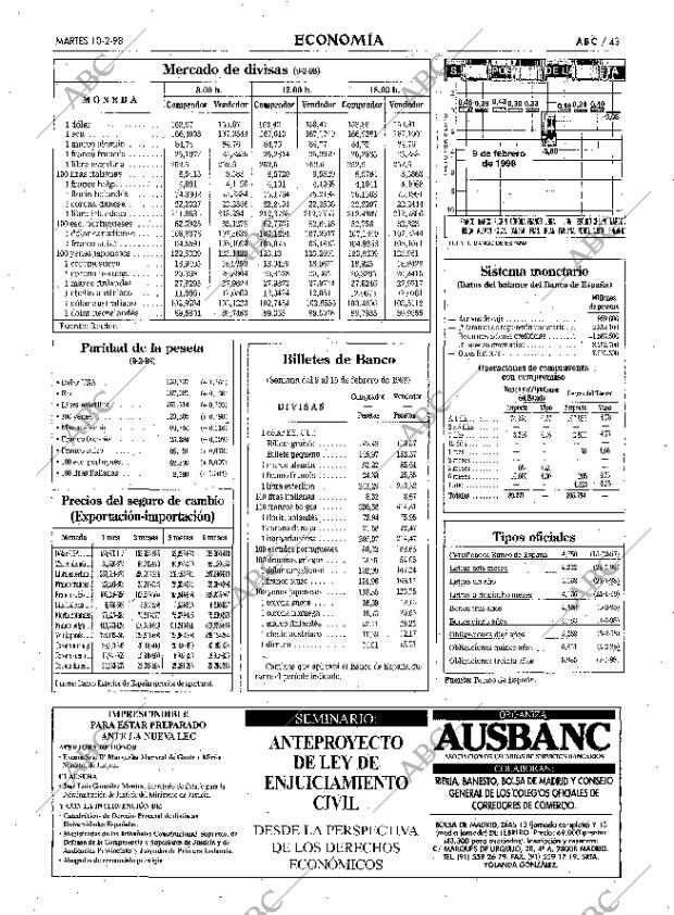 ABC MADRID 10-02-1998 página 43