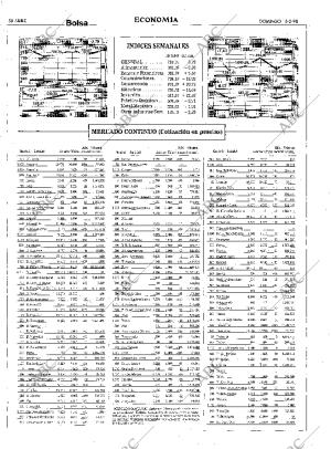 ABC MADRID 15-02-1998 página 58