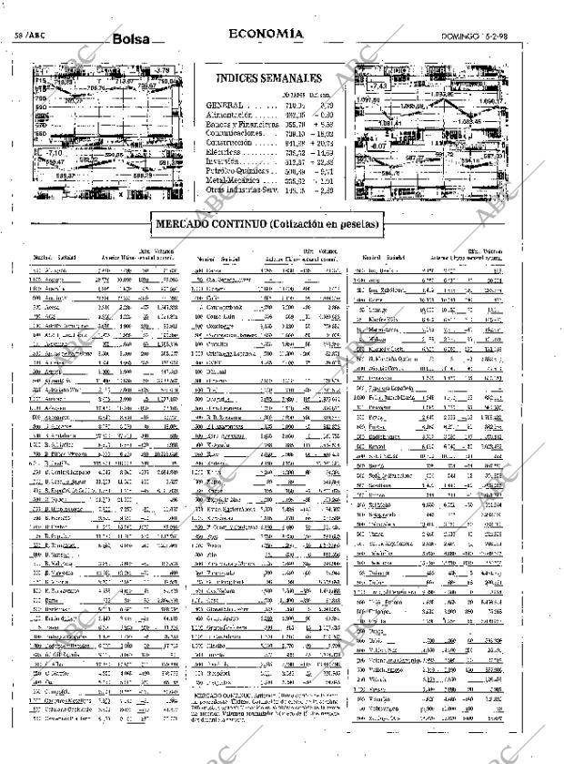 ABC MADRID 15-02-1998 página 58