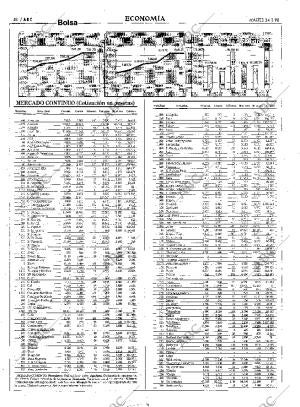 ABC MADRID 24-02-1998 página 48