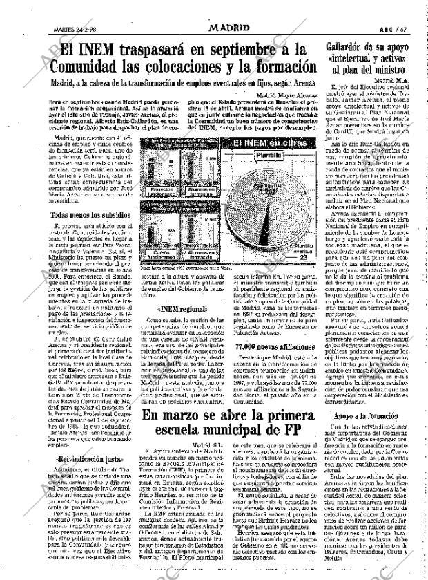 ABC MADRID 24-02-1998 página 67