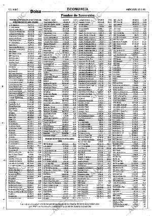 ABC SEVILLA 25-02-1998 página 72