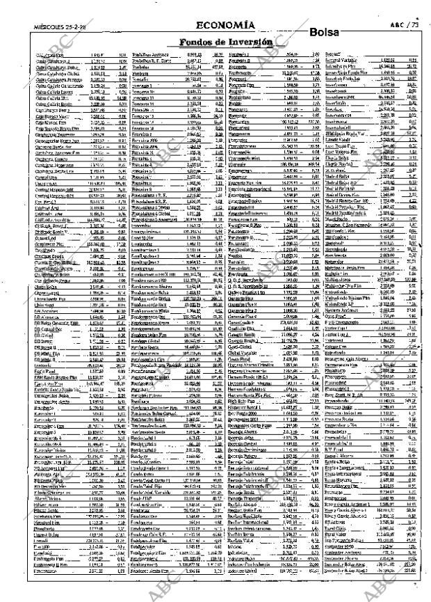 ABC SEVILLA 25-02-1998 página 73