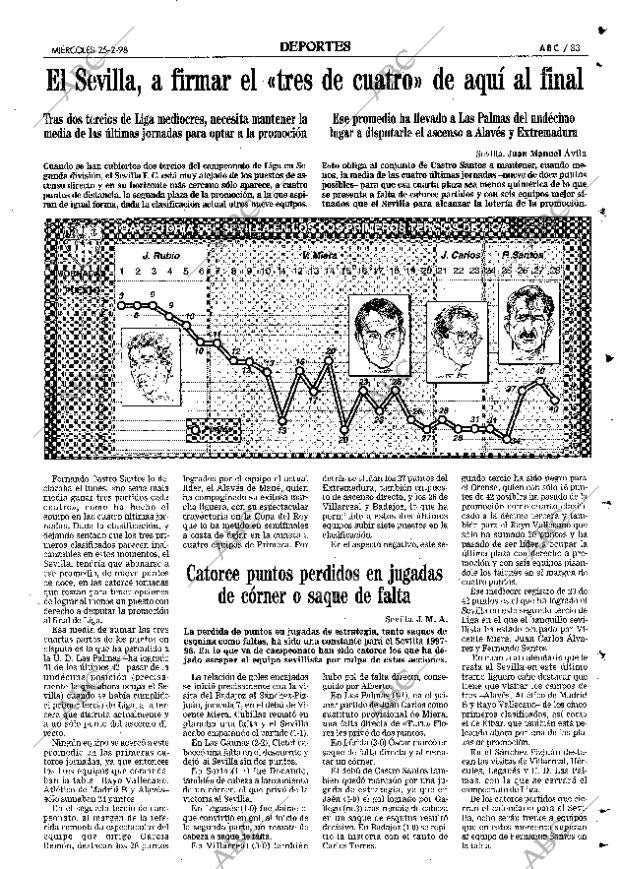 ABC SEVILLA 25-02-1998 página 83