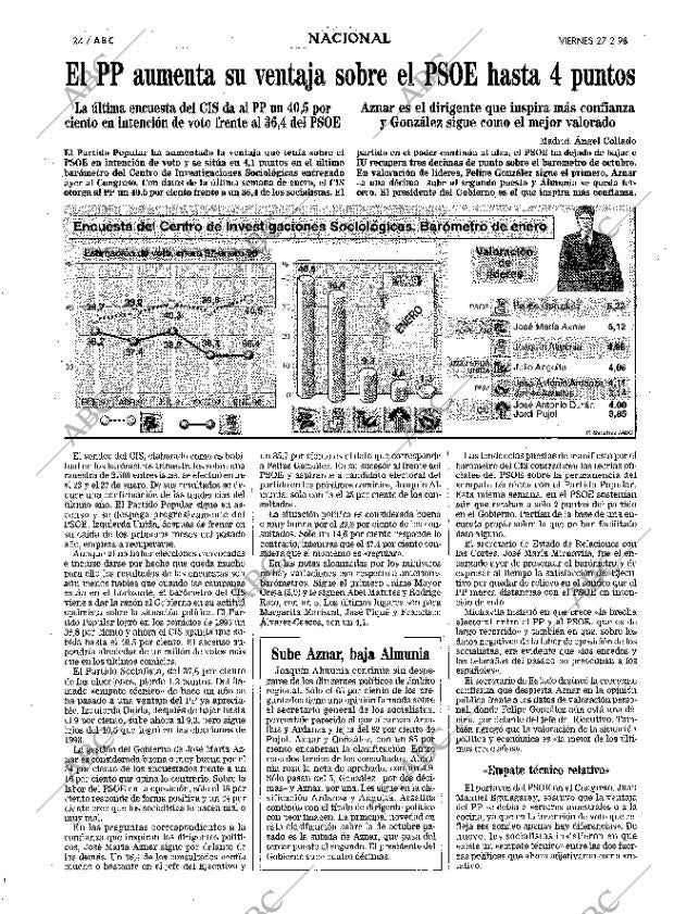 ABC MADRID 27-02-1998 página 24
