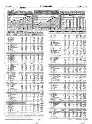 ABC MADRID 27-02-1998 página 50