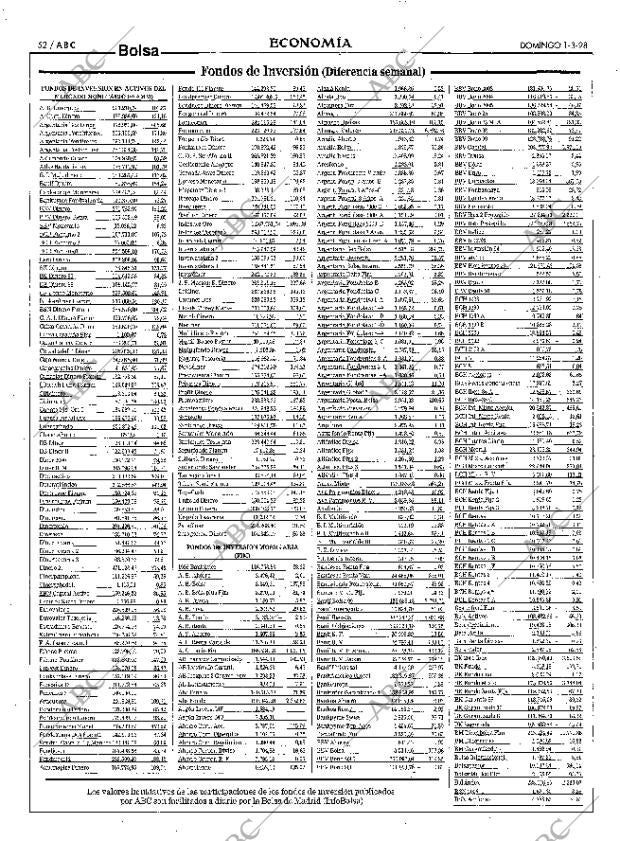 ABC MADRID 01-03-1998 página 52